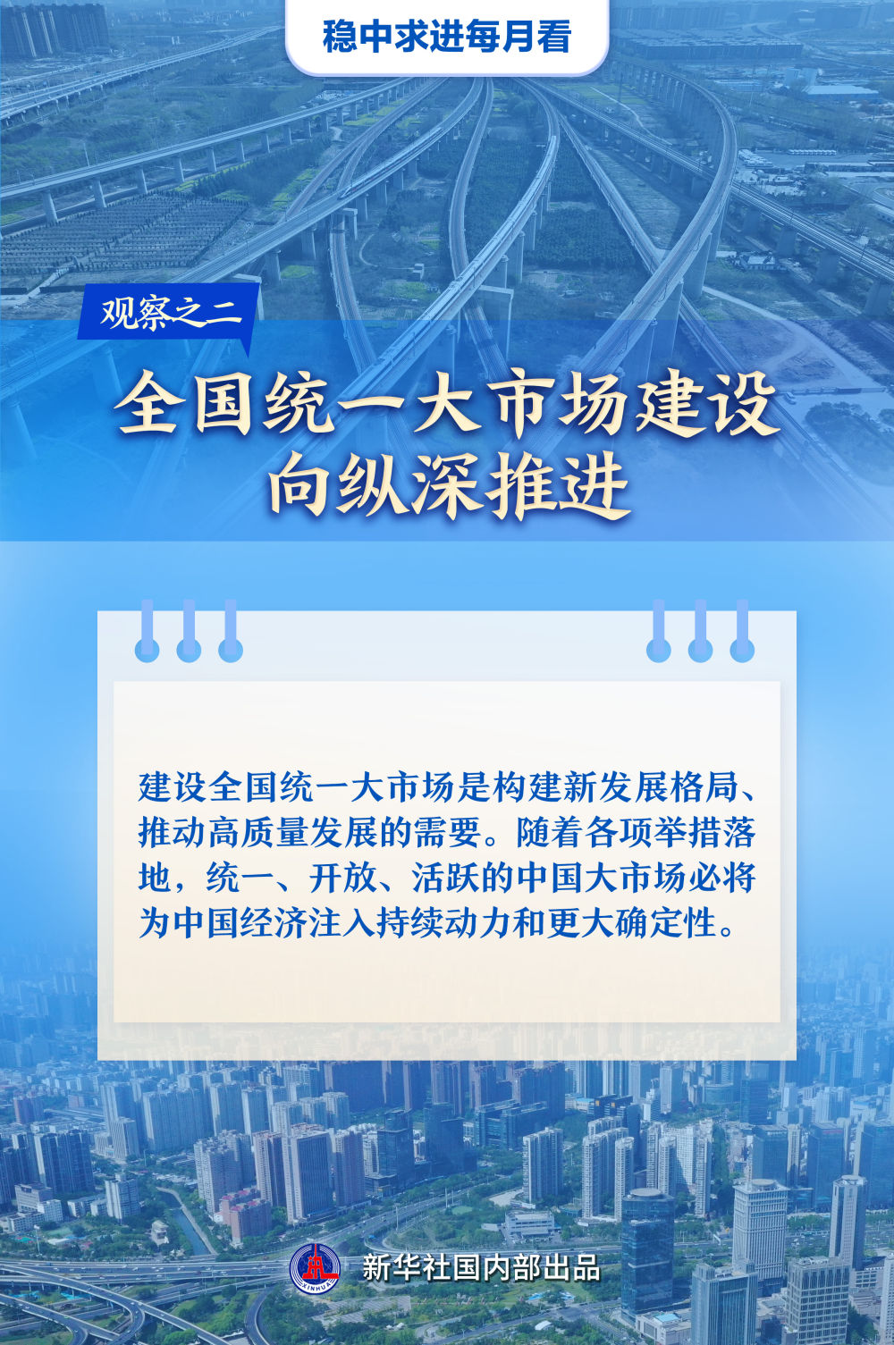 奮楫揚帆風正勁——7月全國各地經(jīng)濟社會發(fā)展觀察